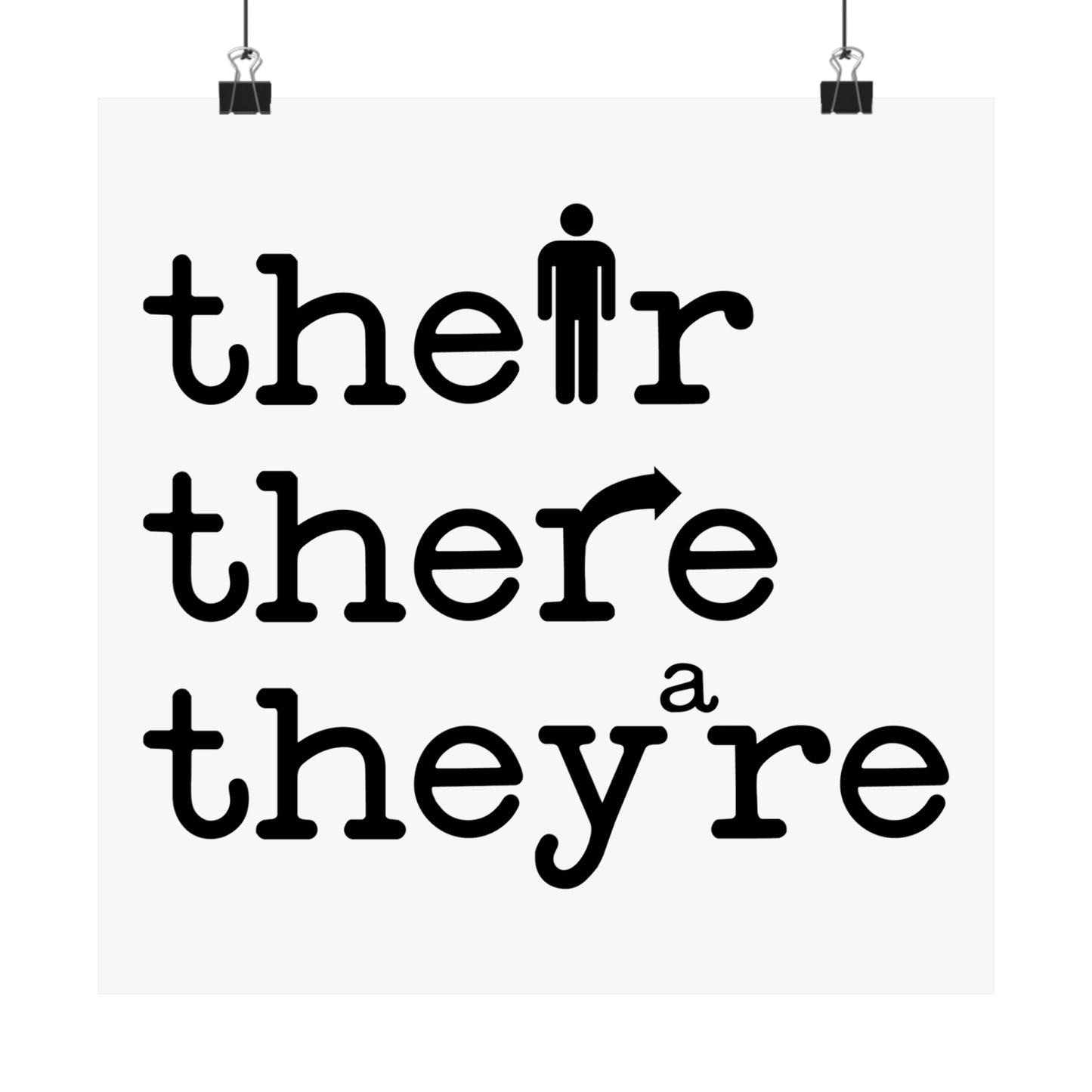 grammar poster