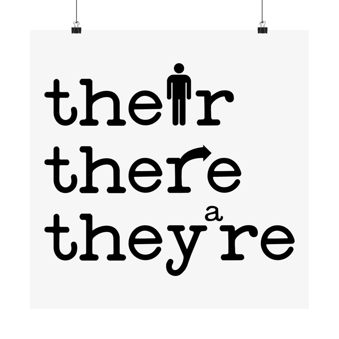grammar poster