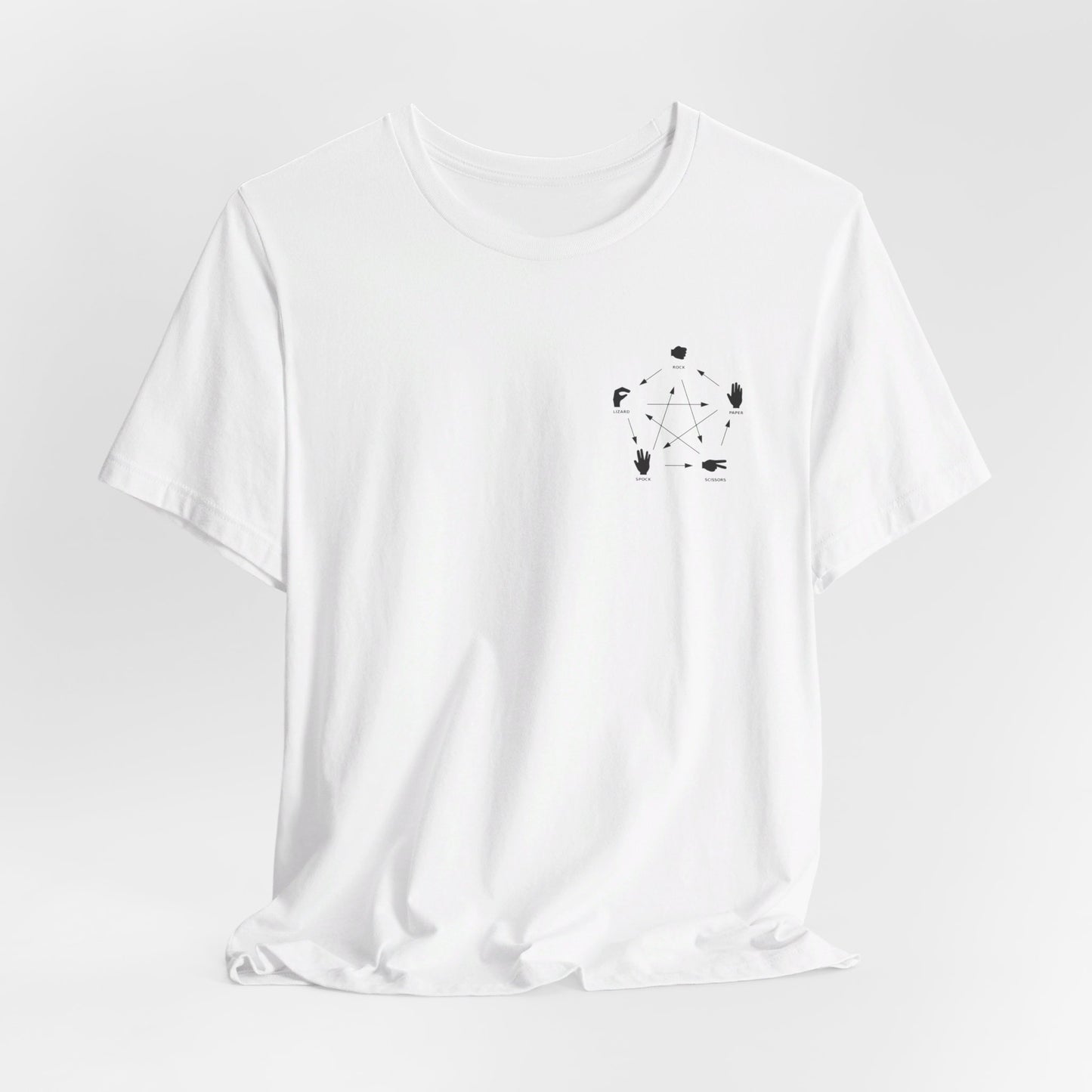Rock Paper Scissors Lizard Spock - Big Bang Theory T-shirt