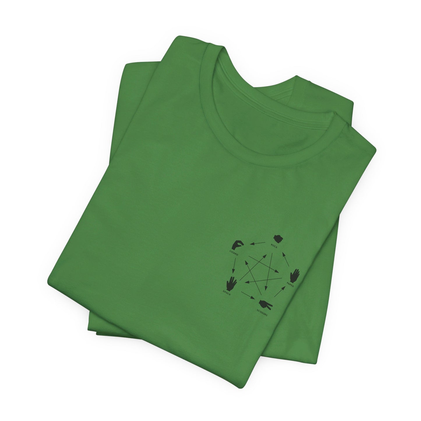 Rock Paper Scissors Lizard Spock - Big Bang Theory T-shirt