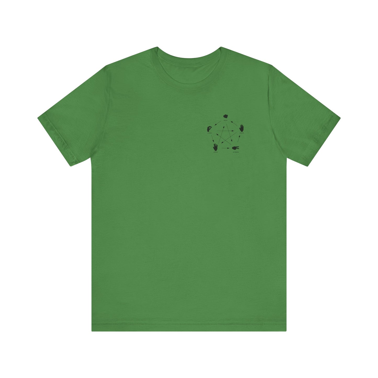 Rock Paper Scissors Lizard Spock - Big Bang Theory T-shirt