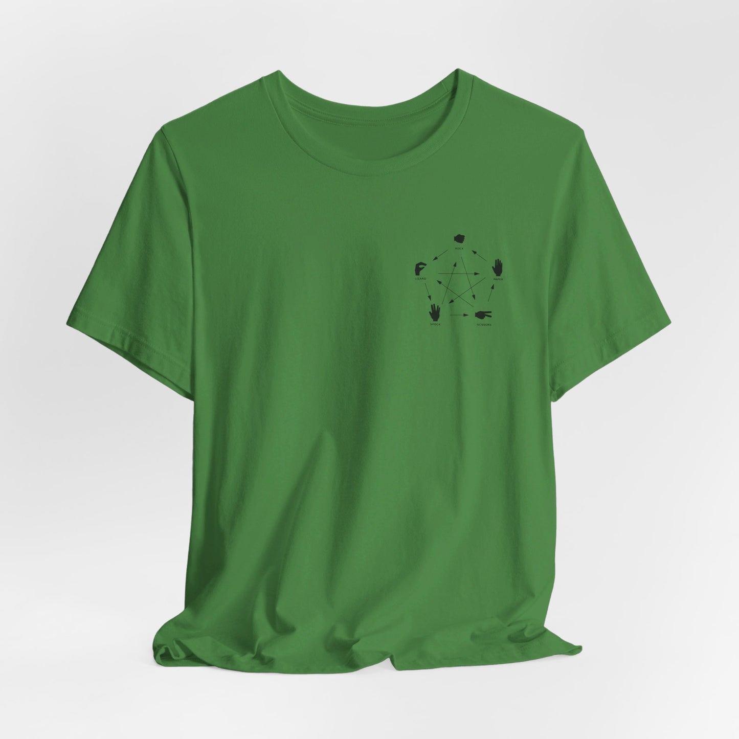 Rock Paper Scissors Lizard Spock - Big Bang Theory T-shirt