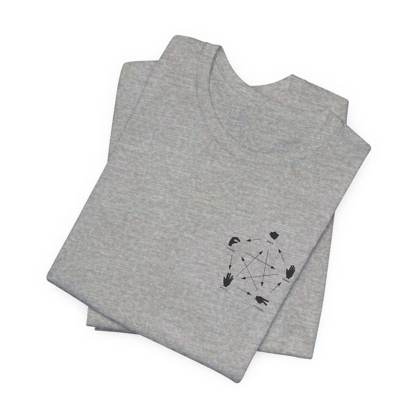 Rock Paper Scissors Lizard Spock - Big Bang Theory T-shirt