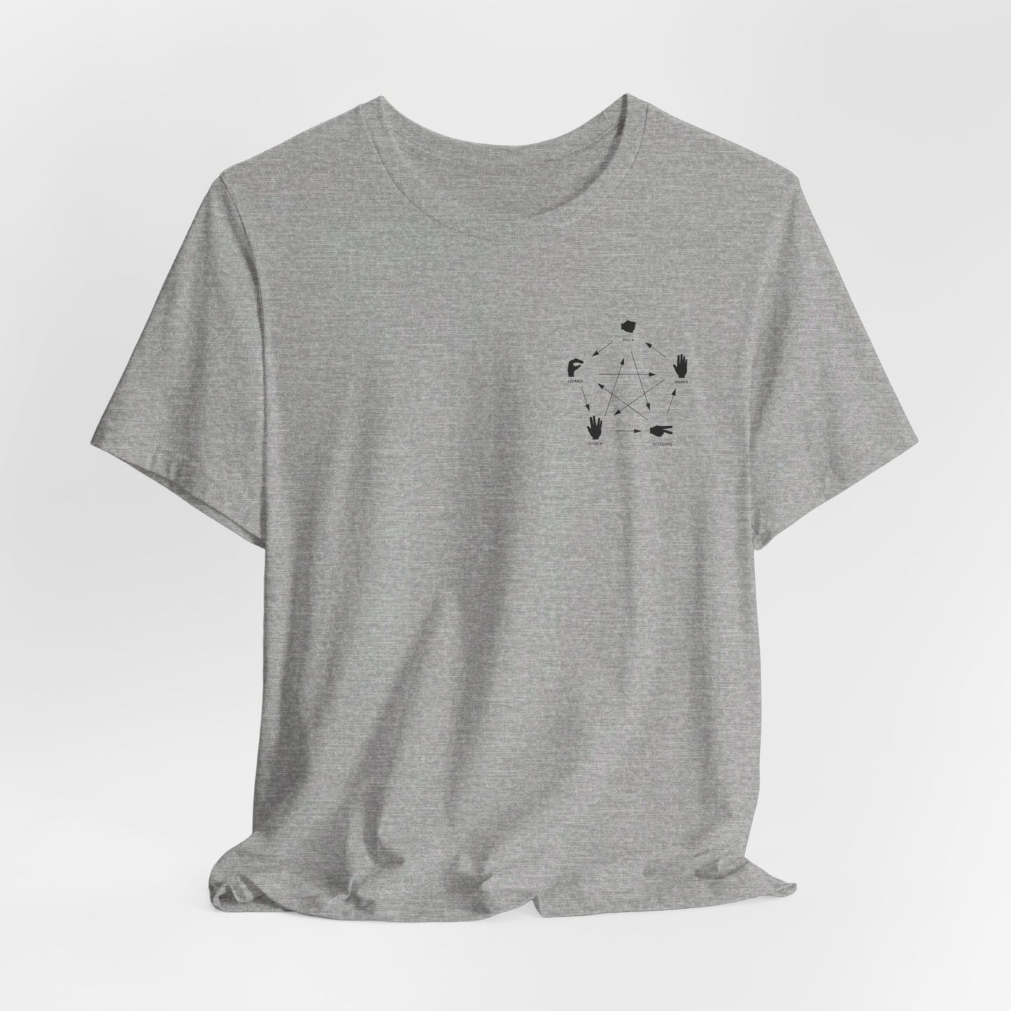 Rock Paper Scissors Lizard Spock - Big Bang Theory T-shirt