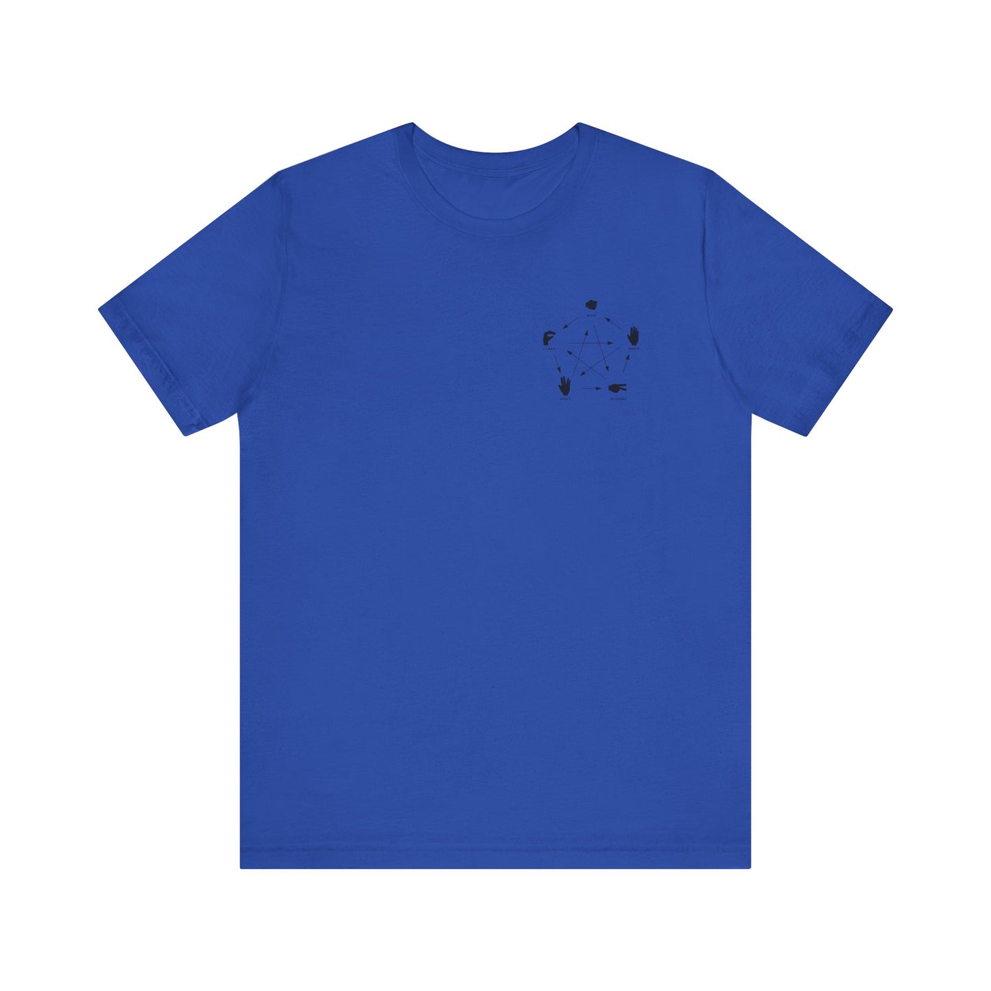 Rock Paper Scissors Lizard Spock - Big Bang Theory T-shirt