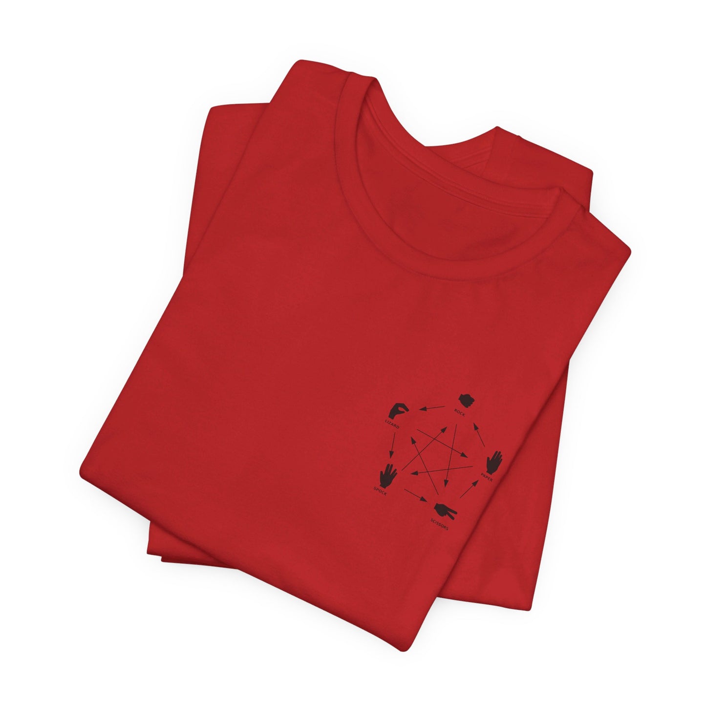 Rock Paper Scissors Lizard Spock - Big Bang Theory T-shirt