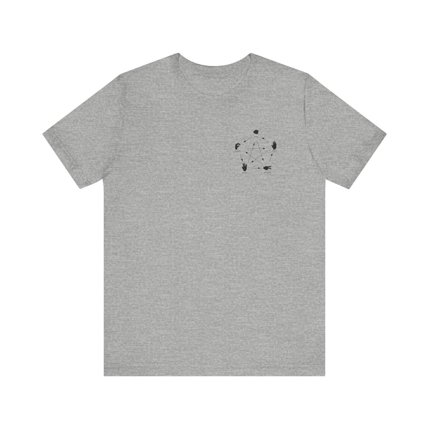 Rock Paper Scissors Lizard Spock - Big Bang Theory T-shirt