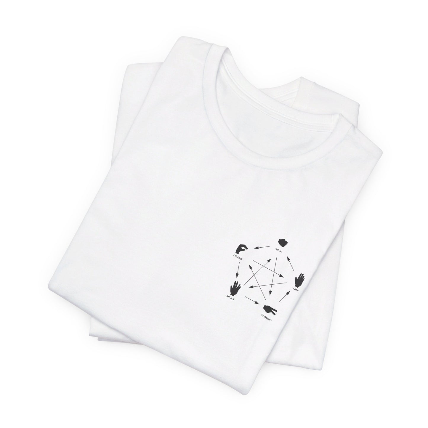 Rock Paper Scissors Lizard Spock - Big Bang Theory T-shirt