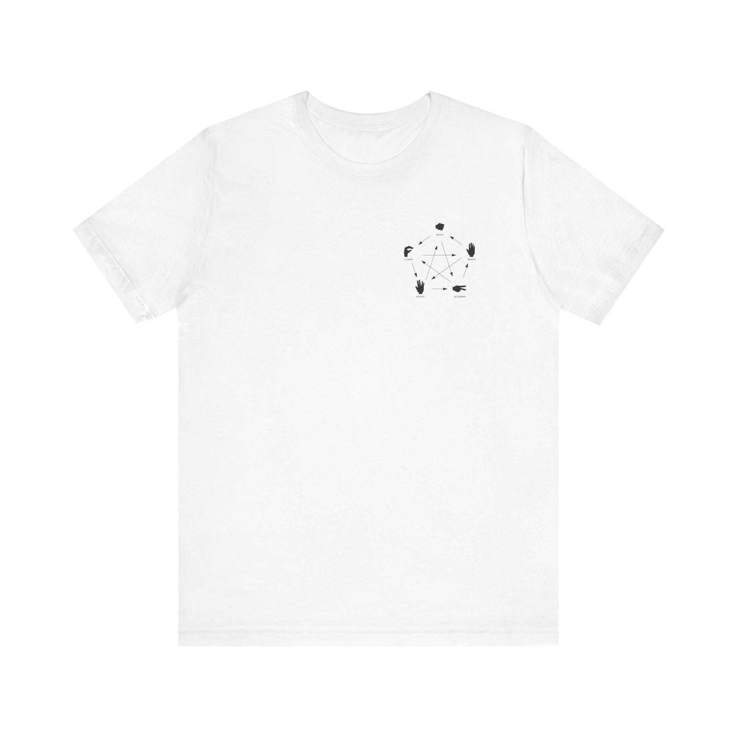 Rock Paper Scissors Lizard Spock - Big Bang Theory T-shirt