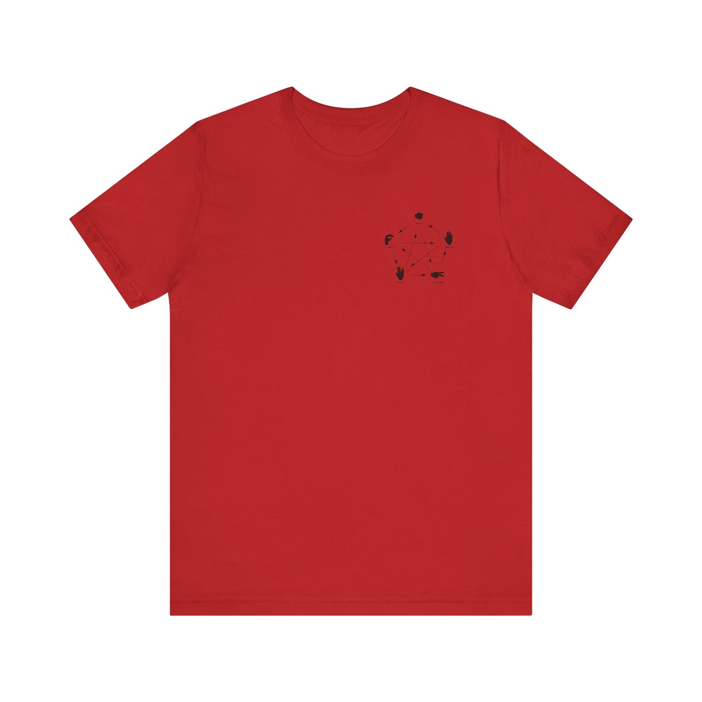 Rock Paper Scissors Lizard Spock - Big Bang Theory T-shirt