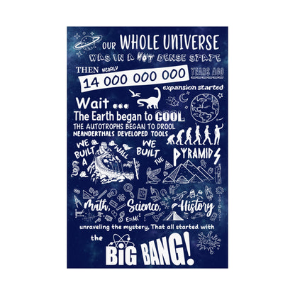 Big Bang Theory Theme Song Blue Sky Poster