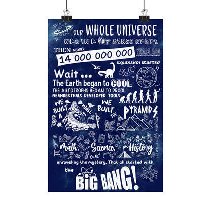 Big Bang Theory Theme Song Blue Sky Poster
