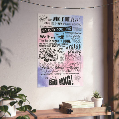 Big Bang Theory Theme Song Colorful Poster