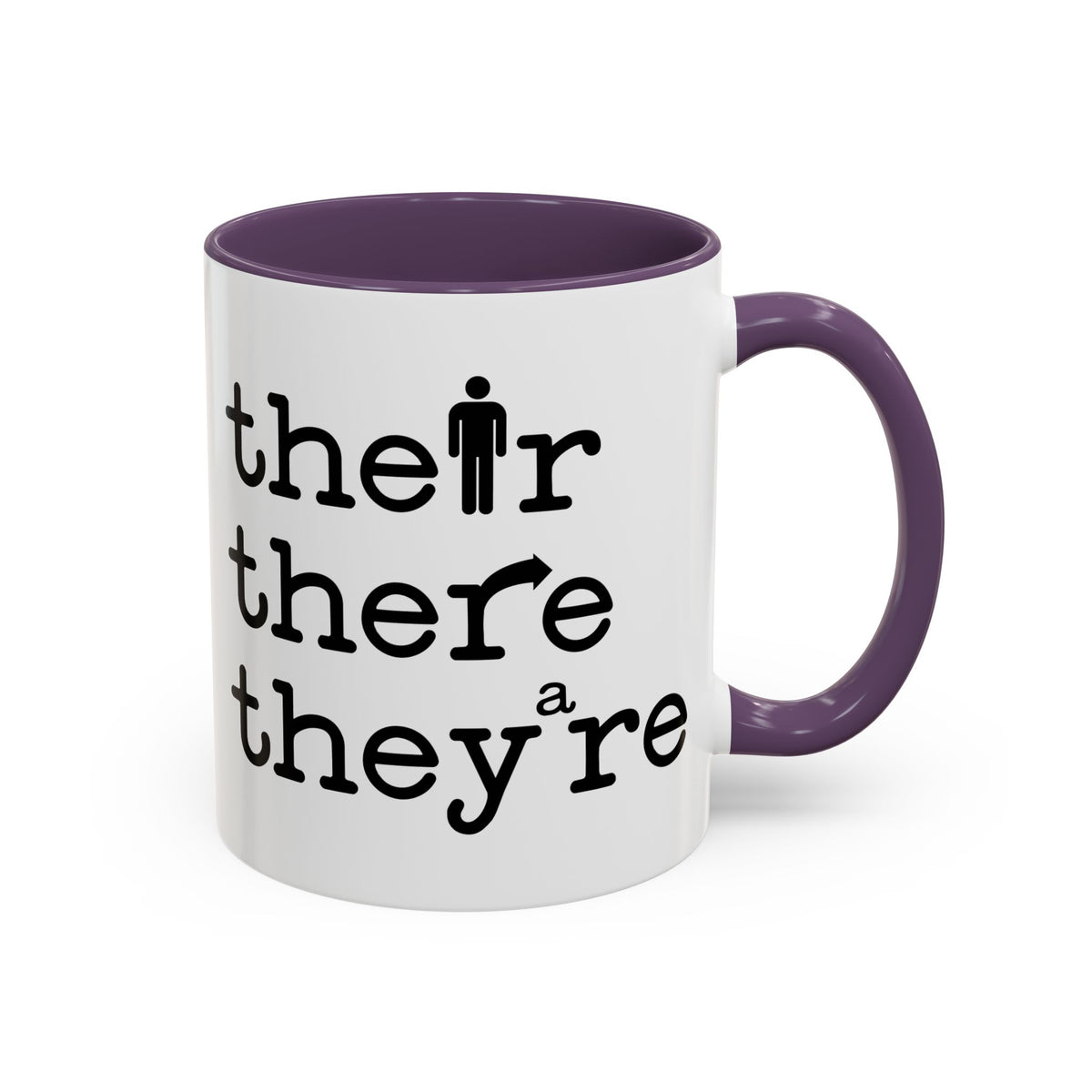 Their, There, They're Coffee Mug