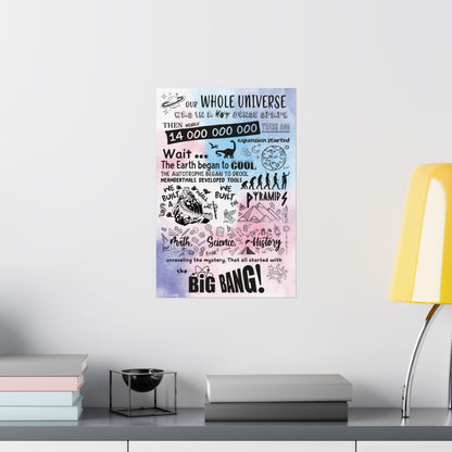 Big Bang Theory Theme Song Colorful Poster