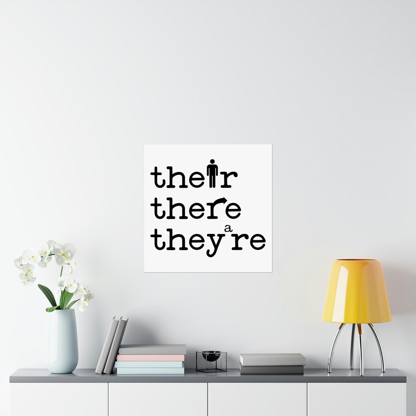 Their, There, They're Poster - Grammar Poster