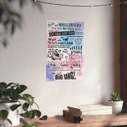 Big Bang Theory Theme Song Colorful Poster