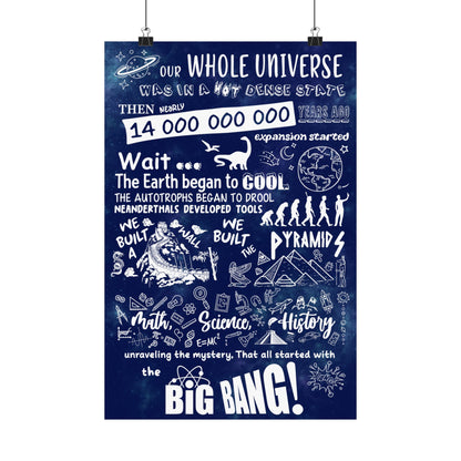 Big Bang Theory Theme Song Blue Sky Poster