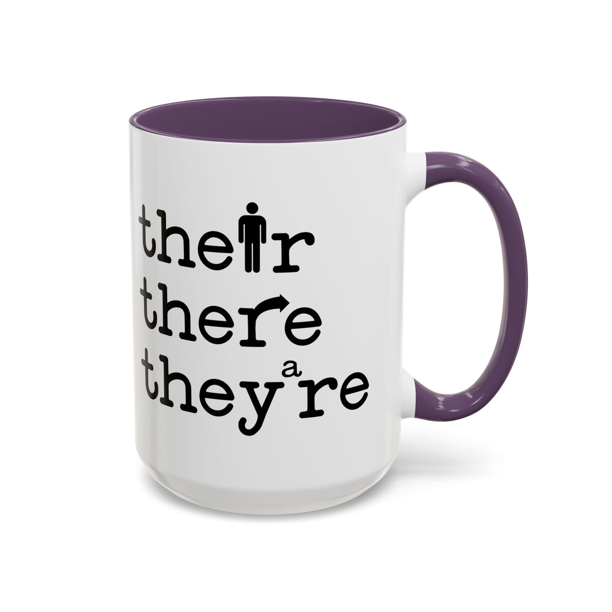 Their, There, They're Coffee Mug