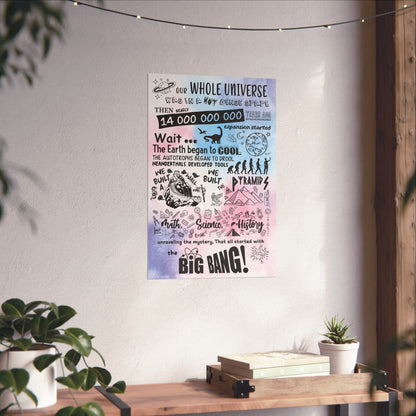 Big Bang Theory Theme Song Colorful Poster