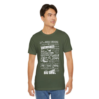 Big Bang Theory Theme Song - Big Bang Theory T-Shirt