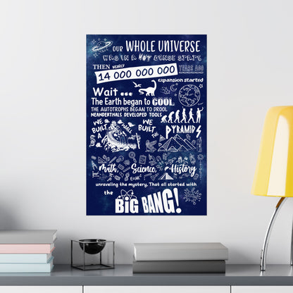 Big Bang Theory Theme Song Blue Sky Poster