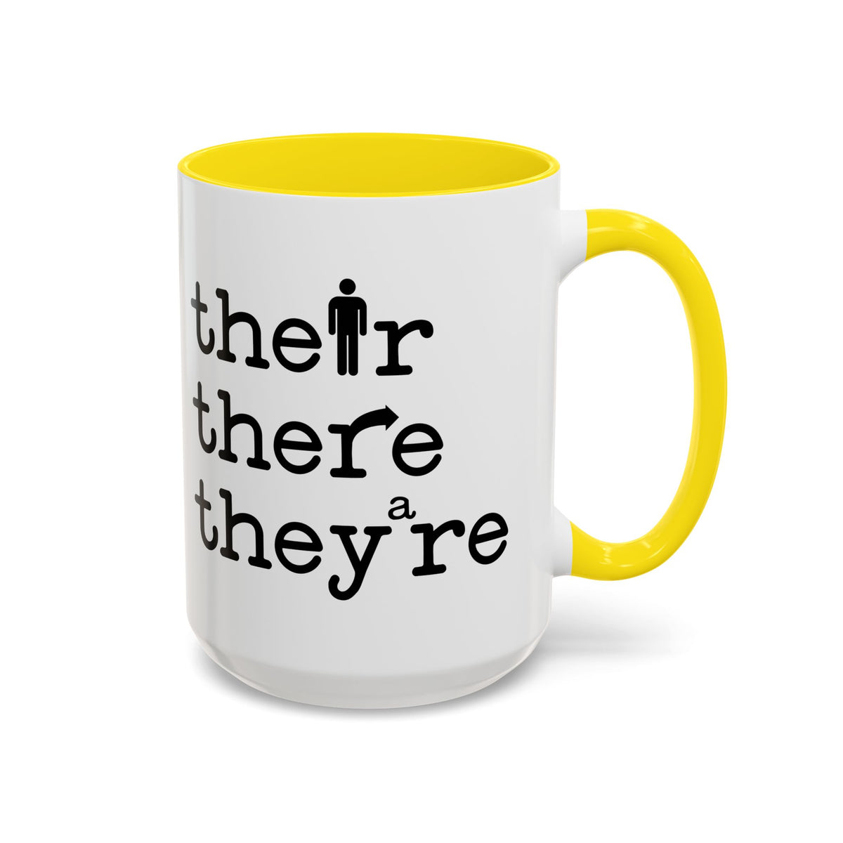 Their, There, They're Coffee Mug
