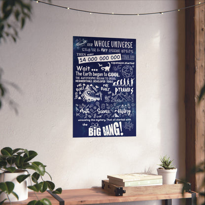 Big Bang Theory Theme Song Blue Sky Poster