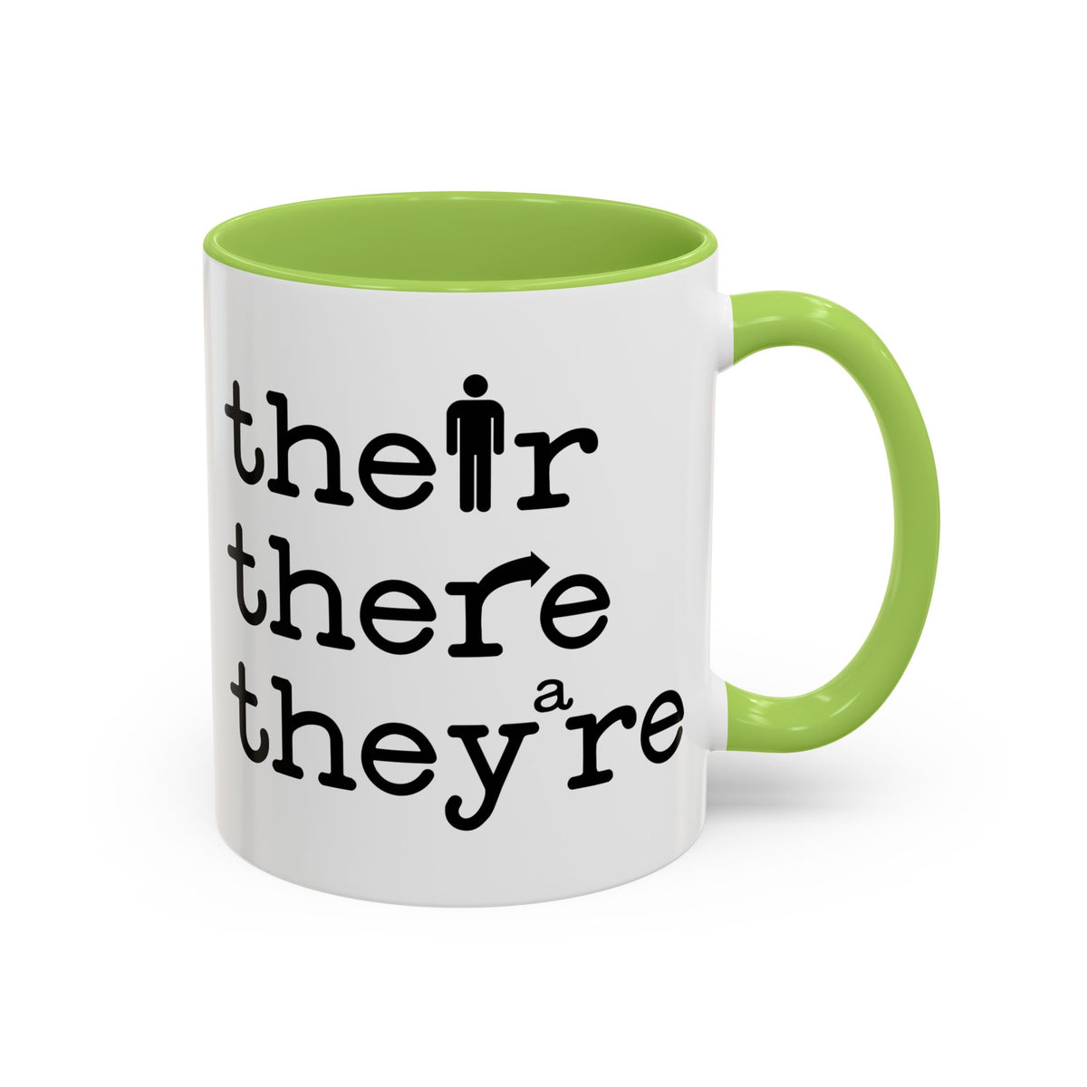 Their, There, They're Coffee Mug