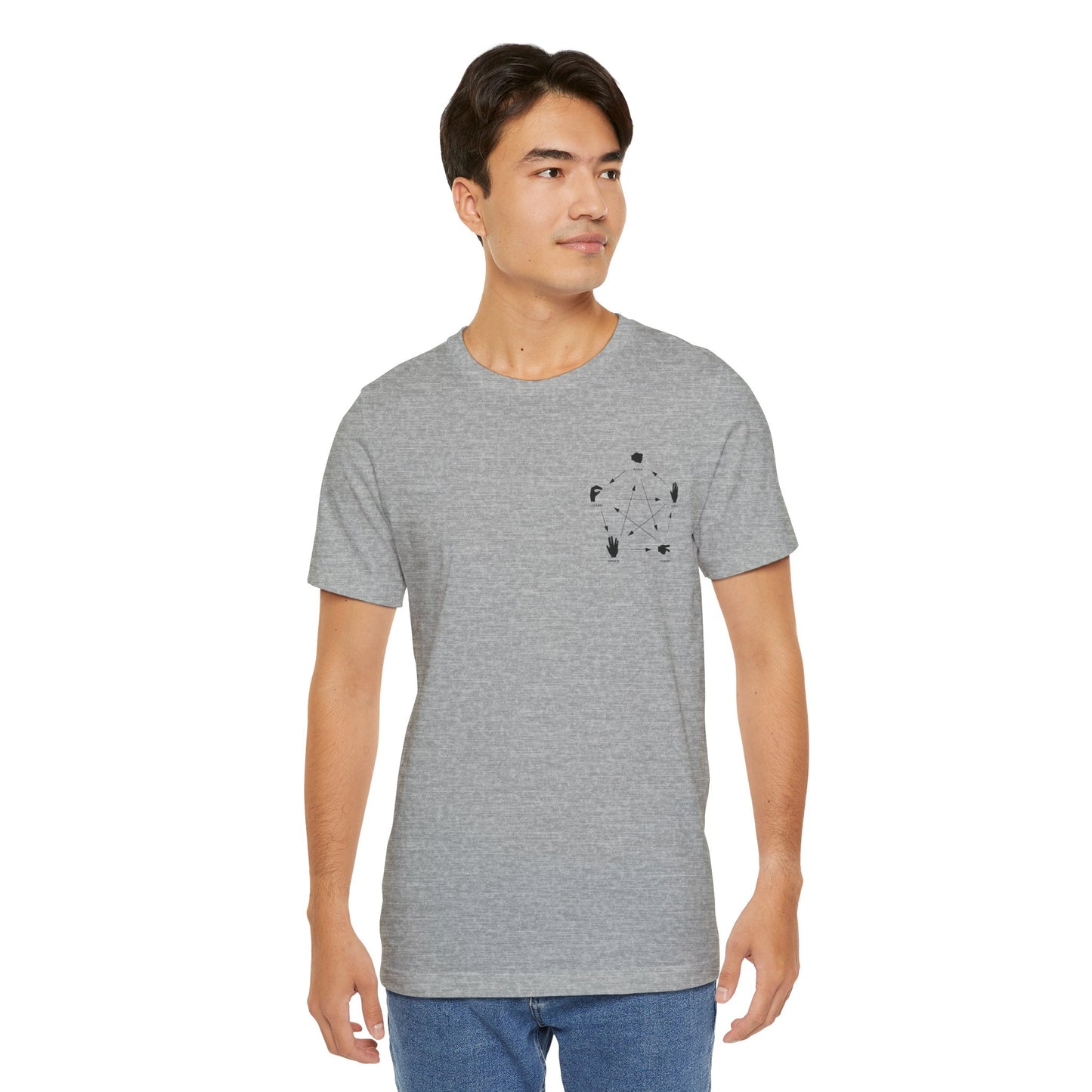 Rock Paper Scissors Lizard Spock T-shirt - Big Bang Theory