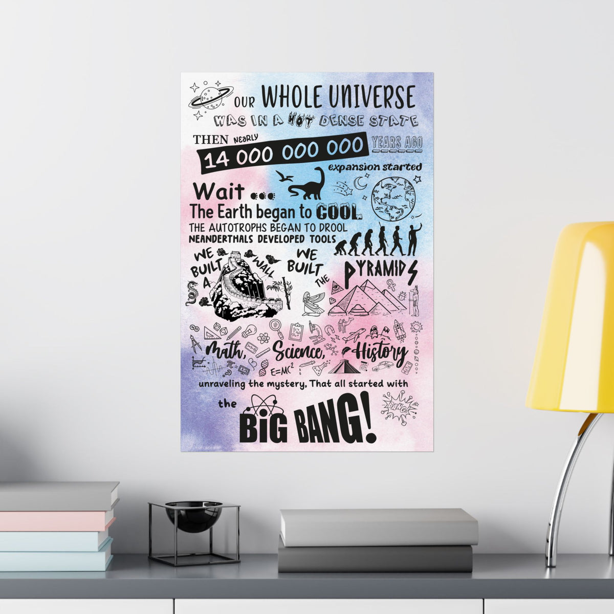 Big Bang Theory Theme Song Colorful Poster