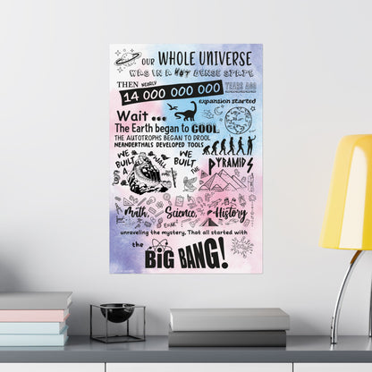 Big Bang Theory Theme Song Colorful Poster
