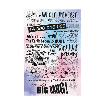 Big Bang Theory Theme Song Colorful Poster