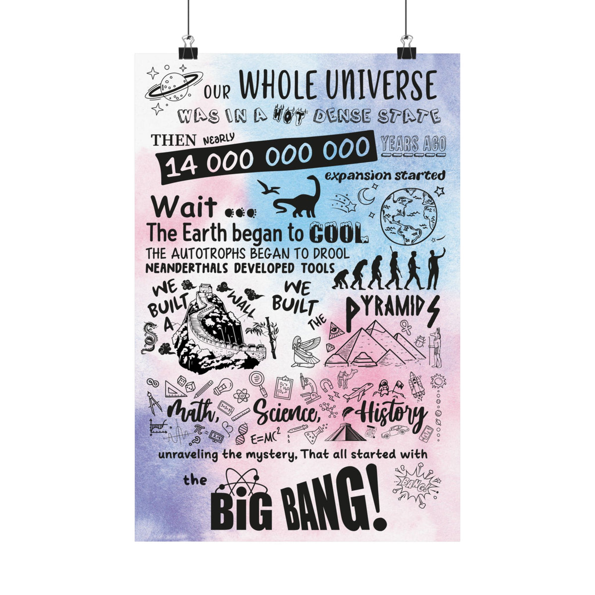 Big Bang Theory Theme Song Colorful Poster