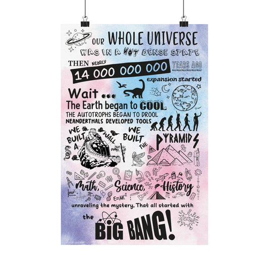 Big Bang Theory Theme Song Colorful Poster
