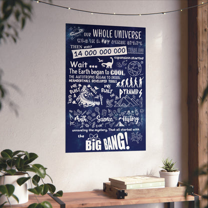 Big Bang Theory Theme Song Blue Sky Poster