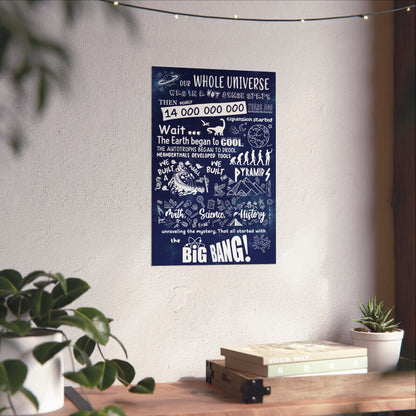 Big Bang Theory Theme Song Blue Sky Poster