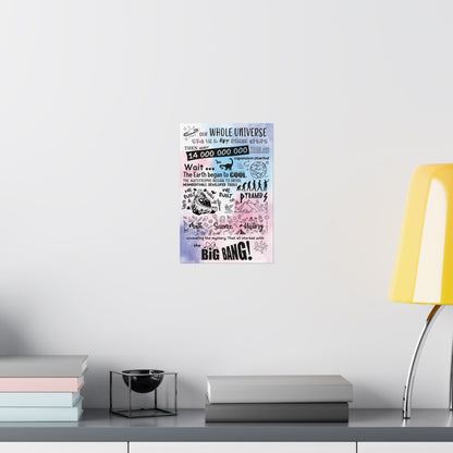 Big Bang Theory Theme Song Colorful Poster