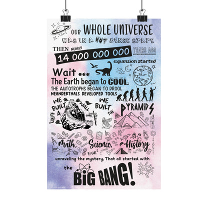 Big Bang Theory Theme Song Colorful Poster