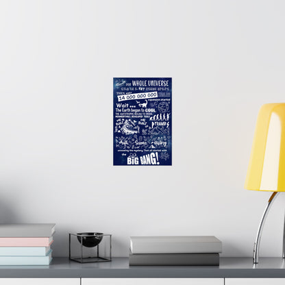 Big Bang Theory Theme Song Blue Sky Poster