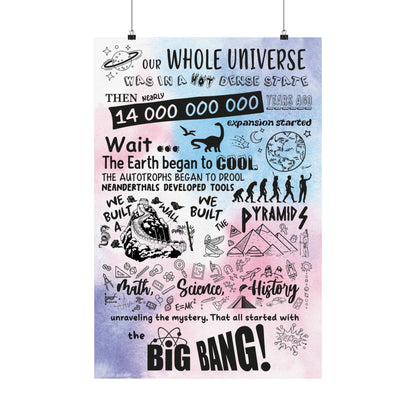 Big Bang Theory Theme Song Colorful Poster