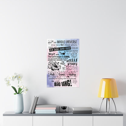 Big Bang Theory Theme Song Colorful Poster