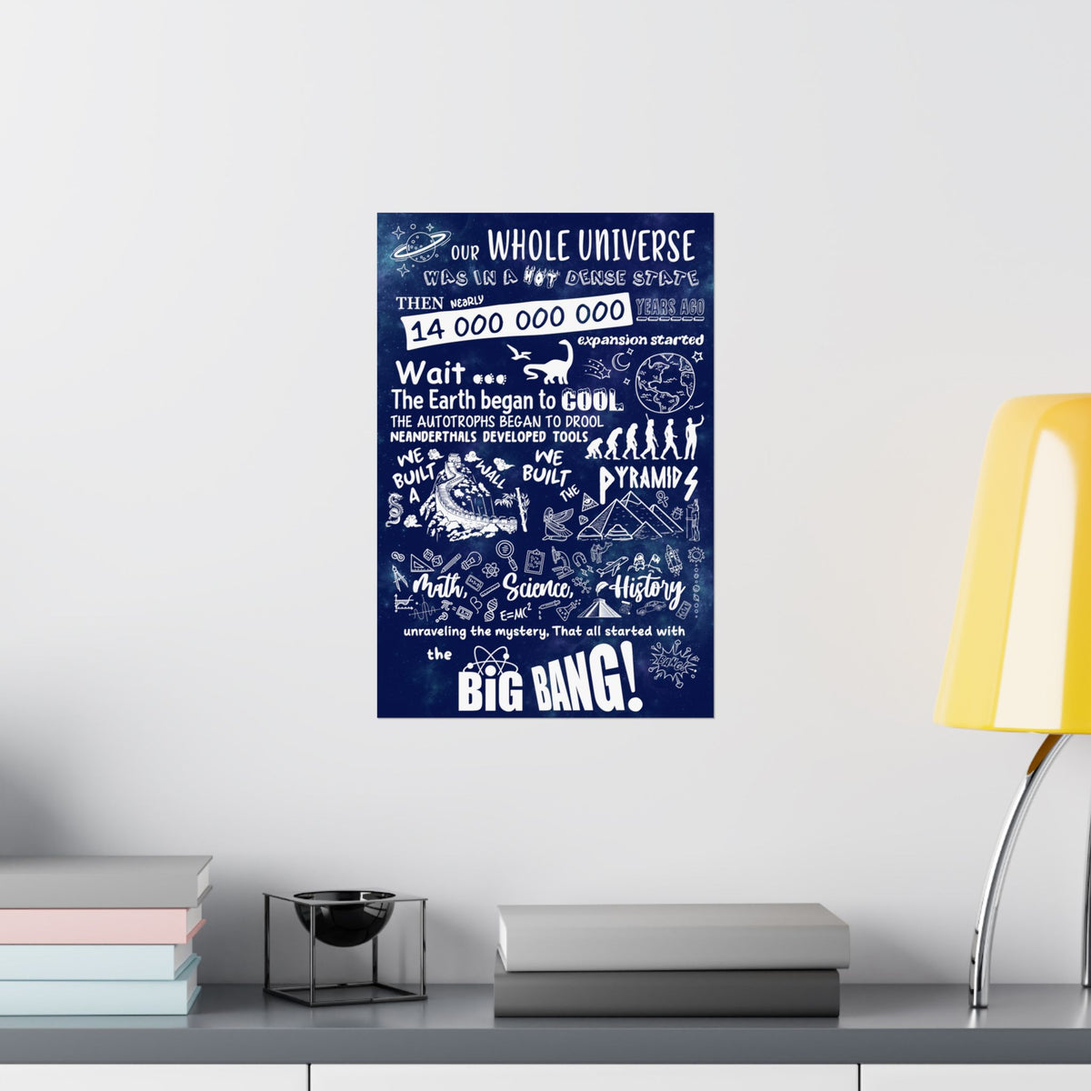 Big Bang Theory Theme Song Blue Sky Poster